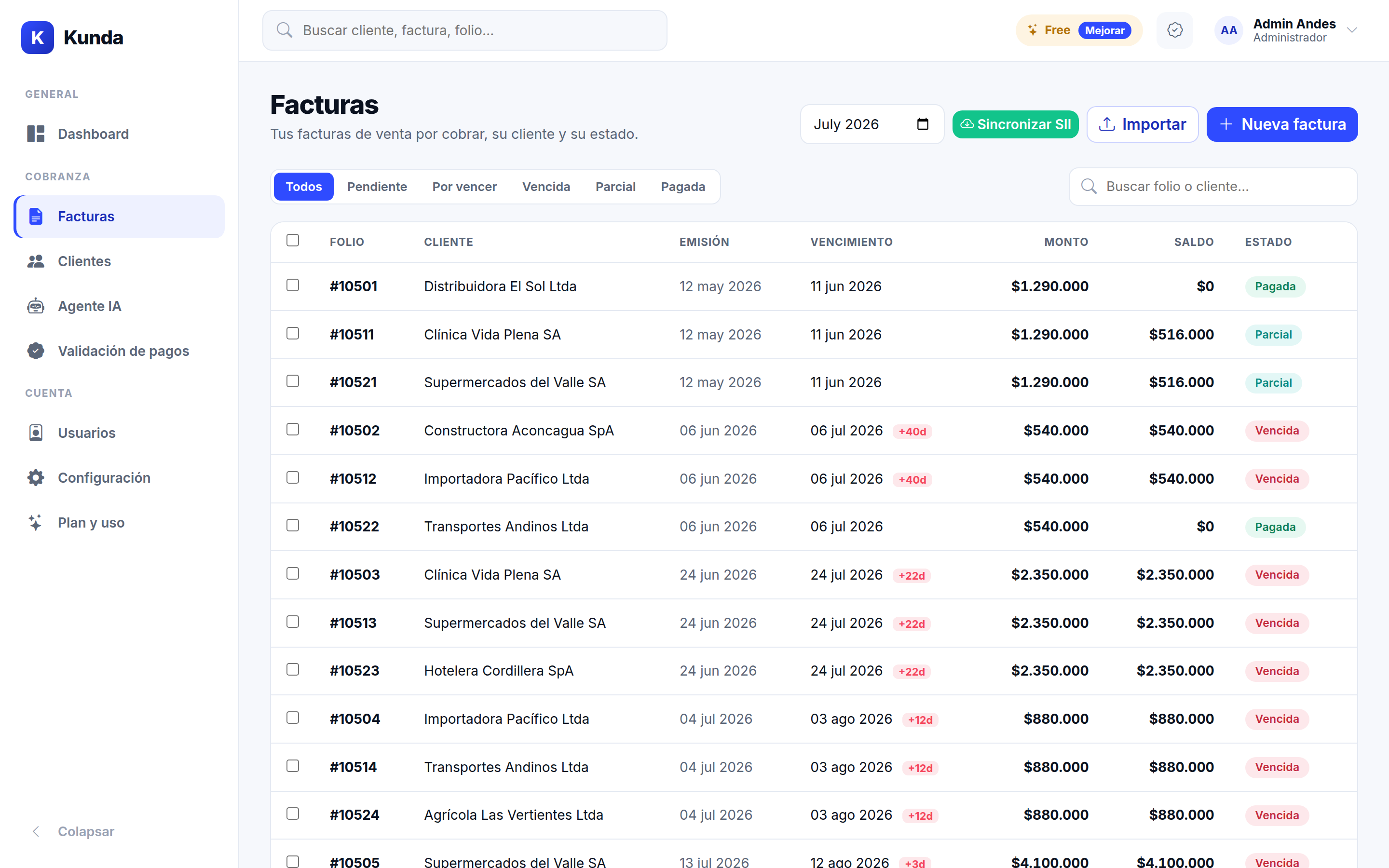 Listado de facturas en Kunda con cliente, vencimiento, saldo y estado